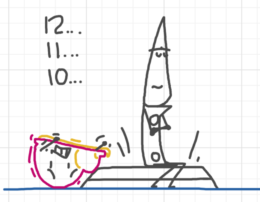 A panel from What's The Point, episode five of the Board Boards object show by Furretwalk/WalkingFurret.